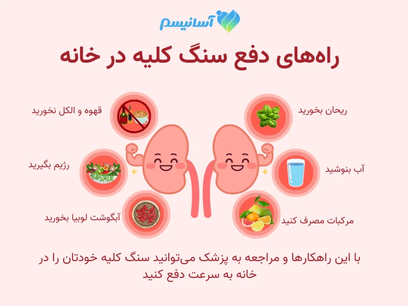 درمان های خانگی سنگ کلیه