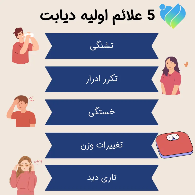 5 نشانه اولیه دیابت در افراد