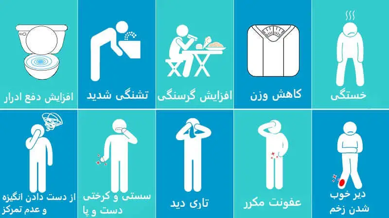 10 تا از علائم دیابت نوع 2